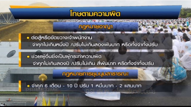 "PRIMETIME กับ เทพชัย" : ดีเอสไอเดินหมากโดดเดี่ยวธัมมชโย