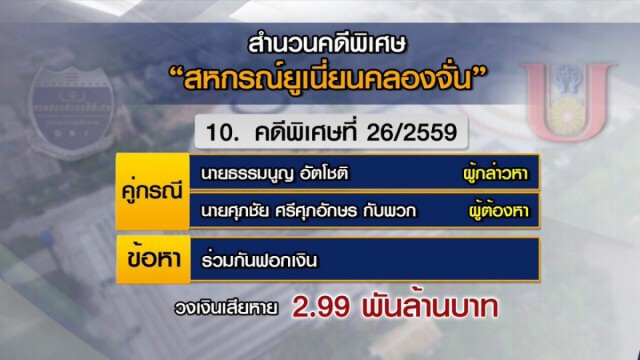 เปิด 13 สำนวนคดีพิเศษ   "สหกรณ์ยูเนี่ยนคลองจั่น"