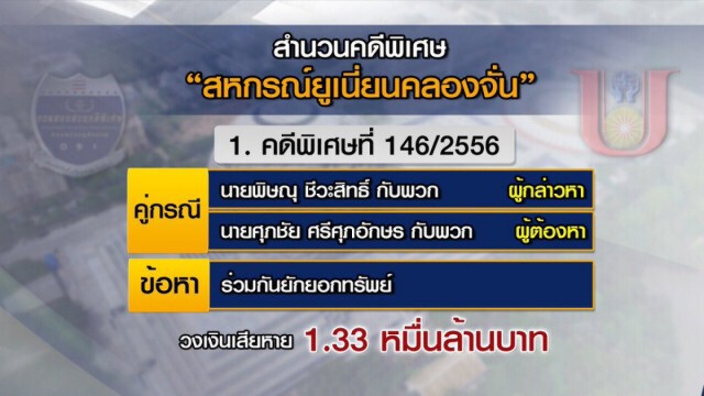 เปิด 13 สำนวนคดีพิเศษ   "สหกรณ์ยูเนี่ยนคลองจั่น"