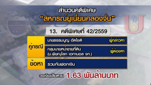 เปิด 13 สำนวนคดีพิเศษ   "สหกรณ์ยูเนี่ยนคลองจั่น"