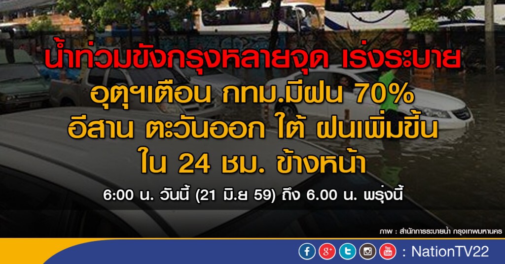 ฝนถล่มกรุงกลางดึก น้ำท่วมขังเช้านี้หลายจุด อุตุฯเตือนฝนเพิ่ม 24 ชม.ข้างหน้า