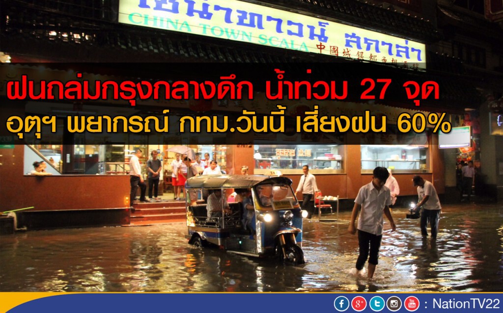 ฝนถล่มกรุงกลางดึก น้ำท่วม 27 จุด
อุตุฯ พยากรณ์กรุงเทพฯวันนี้ เสี่ยงฝน 60% ฝนถล่มกรุงกลางดึก น้ำท่วม 27 จุด
อุตุฯ พยากรณ์กรุงเทพฯวันนี้ เสี่ยงฝน 60%