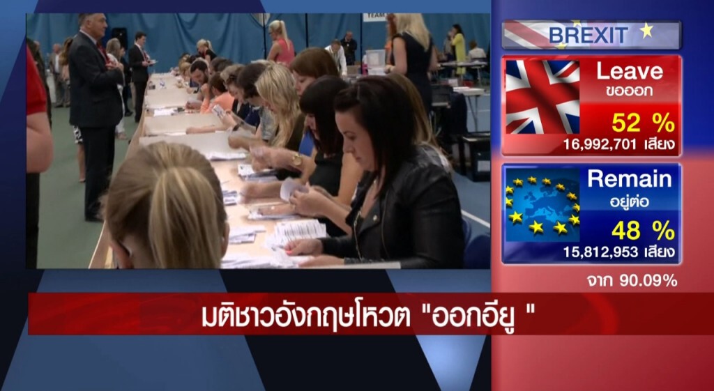 วอน "คาเมรอน" อยู่ต่อหากแพ้  Brexit