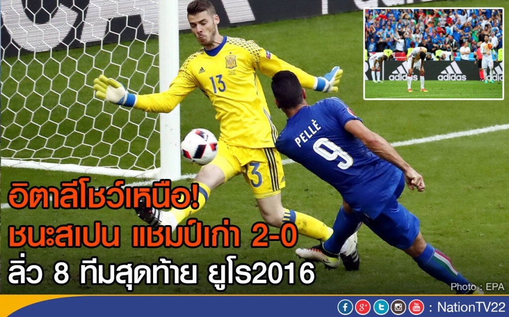 อิตาลีโชว์เหนือ! ชนะสเปน แชมป์เก่า 2-0 
ลิ่ว 8 ทีมสุดท้าย ยูโร2016
