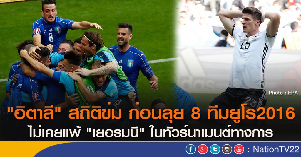 "อิตาลี" สถิติข่ม ก่อนลุย 8 ทีมยูโร2016 ไม่เคยแพ้ "เยอรมนี" ในทัวร์นาเมนต์ทางการ