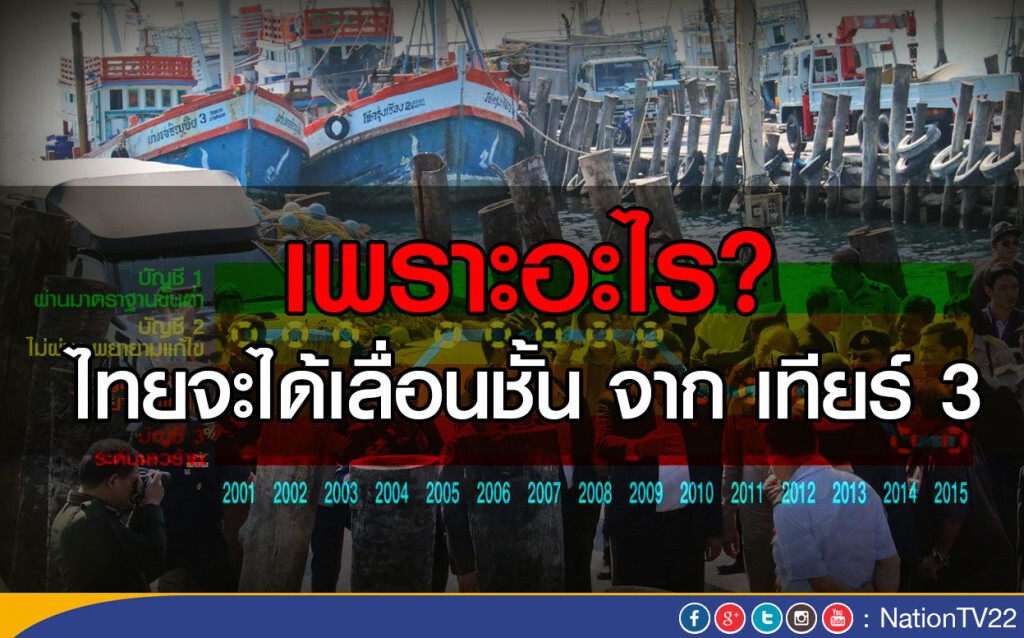 เพราะอะไร ไทยจะได้เลื่อนชั้น จาก เทียร์ 3
