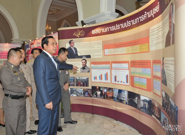 รอยเตอร์สตีข่าว! สหรัฐยกไทยขึ้น Tier 2  Watch List
รายงานค้ามนุษย์ปี 59