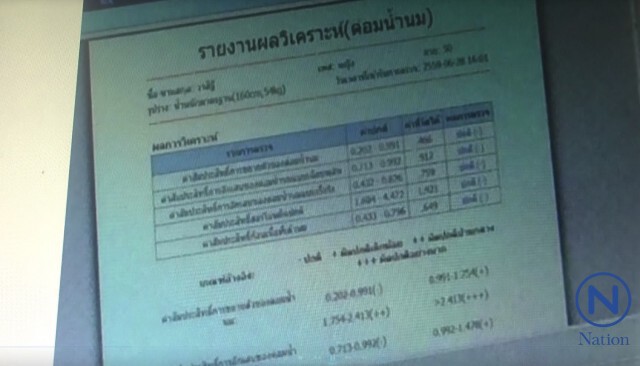 มิจฉาชีพอ้างใช้เครื่องควอนตัมตรวจโรคแฝงขายอาหารเสริมอ้างสรรพคุณรักษาสารพัดโรค
