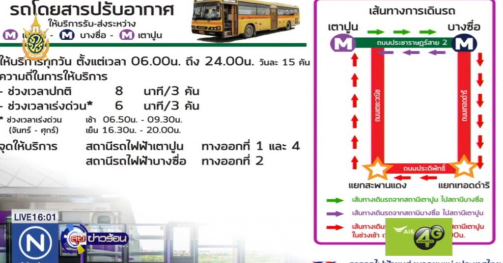 รฟม.จัดระบบขนส่งเชื่อมสายสีม่วง รฟม.จัดระบบขนส่งเชื่อมสายสีม่วง