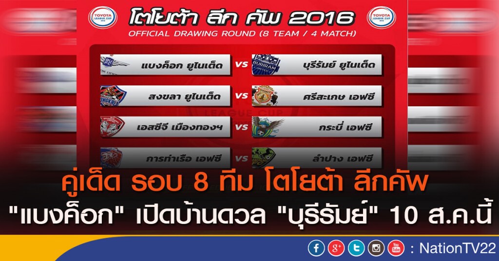 คู่เด็ด รอบ 8 ทีม โตโยต้า ลีกคัพ "แบงค็อก" เปิดบ้านดวล "บุรีรัมย์" 10 ส.ค.นี้ คู่เด็ด รอบ 8 ทีม โตโยต้า ลีกคัพ "แบงค็อก" เปิดบ้านดวล "บุรีรัมย์" 10 ส.ค.นี้