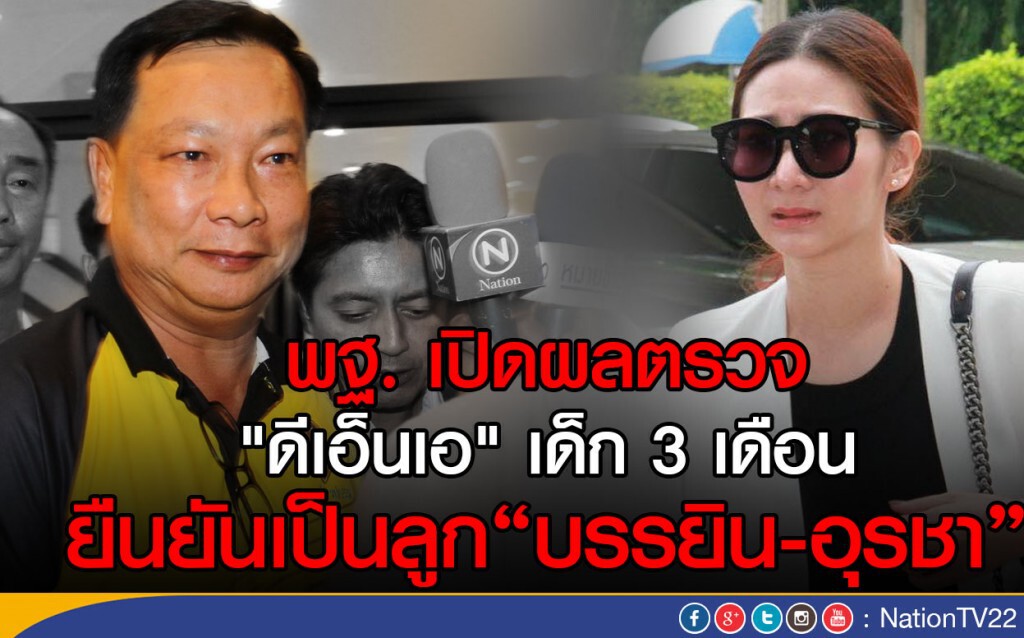 พฐ. เปิดผลตรวจ "ดีเอ็นเอ" เด็ก 3 เดือน
ยืนยันเป็นลูก"บรรยิน-อุรชา"