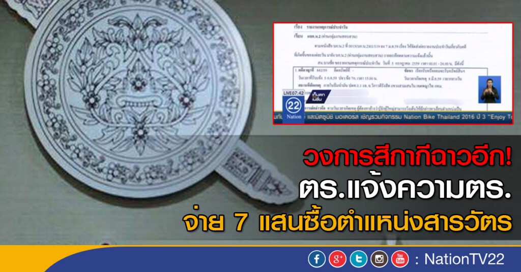 วงการสีกากีฉาวอีก! ตร.แจ้งความตร. จ่าย 7 แสนซื้อตำแหน่งสารวัตร วงการสีกากีฉาวอีก! ตร.แจ้งความตร. จ่าย 7 แสนซื้อตำแหน่งสารวัตร