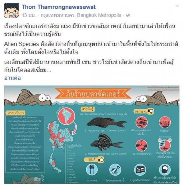 ดร.ธรณ์ เตือนหยุดปล่อยปลาซักเกอร์ ลงแหล่งน้ำเอาบุญ