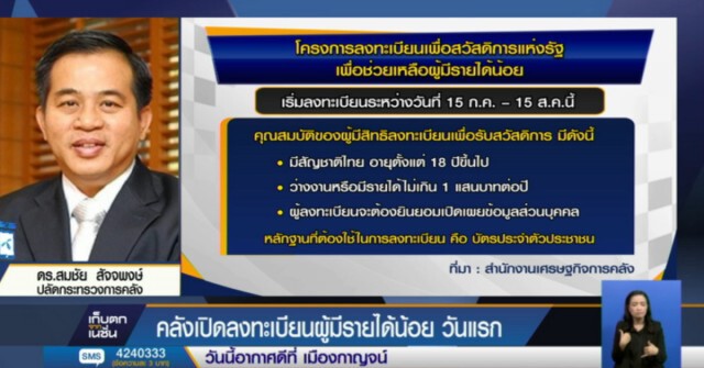 คลังเปิดลงทะเบียนผู้มีรายได้น้อย วันแรก