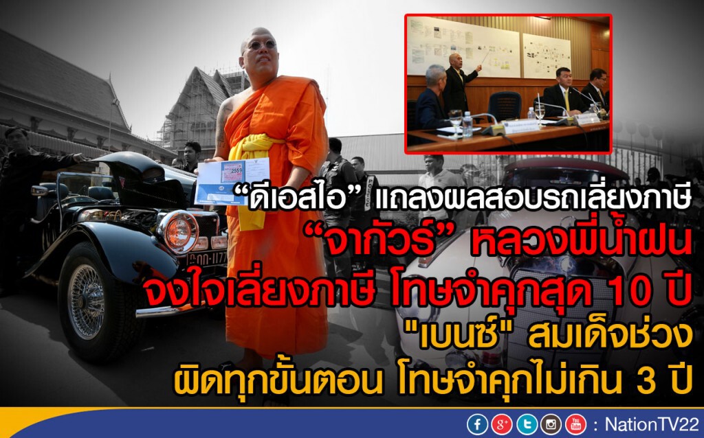 "ดีเอสไอ" แถลงผลสอบรถจดประกอบเลี่ยงภาษีสมเด็จช่วง  - หลวงพี่น้ำฝน