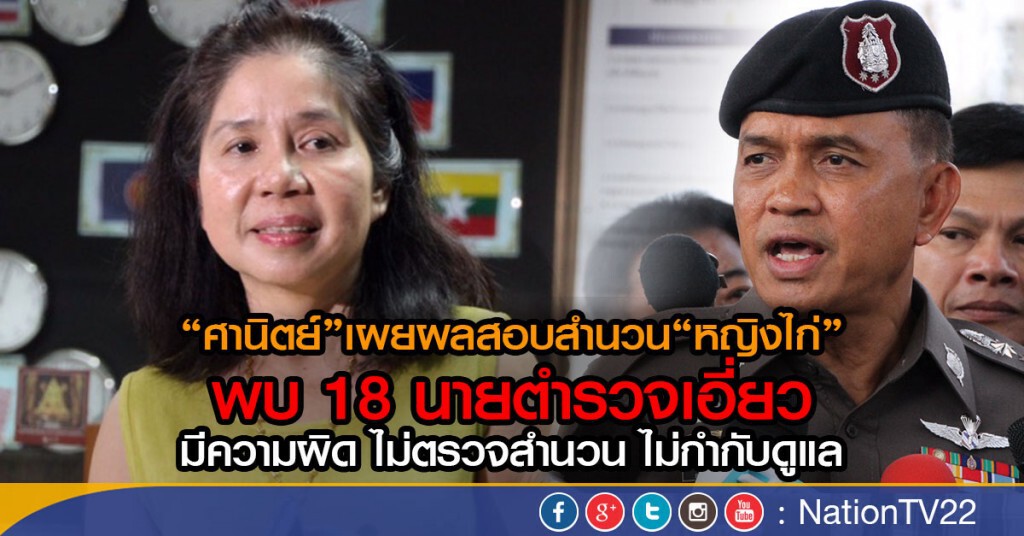 "ศานิตย์" เผยผลสอบสำนวน "หญิงไก่" พบ 18 นายตำรวจเอี่ยว "ศานิตย์" เผยผลสอบสำนวน "หญิงไก่" พบ 18 นายตำรวจเอี่ยว