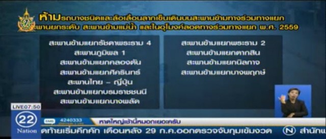 ห้ามรถมอเตอร์ไซด์ขึ้นสะพานยกระดับ - ลอดอุโมงค์