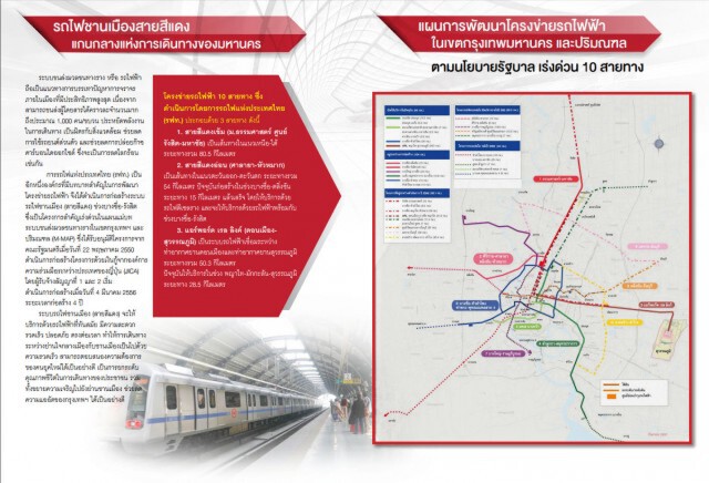 ชาวกรุงเตรียมเฮ! ครม.ไฟเขียว ทุม 4.4 หมื่นล้าน เดินหน้ารถไฟสายสีแดง