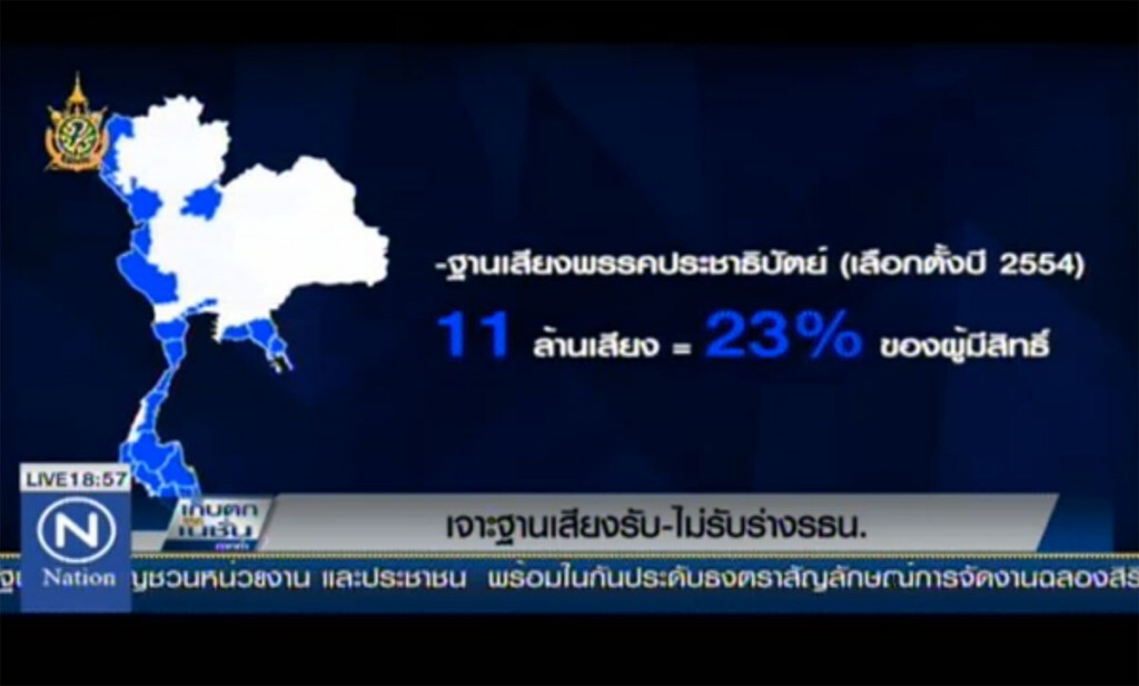 เจาะฐานเสียงรับ-ไม่รับ ร่างรัฐธรรมนูญ