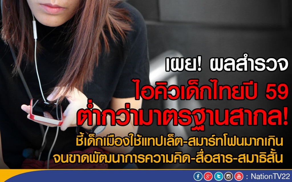เผย! ผลสำรวจไอคิวเด็กไทยปี 59
ต่ำกว่ามาตรฐานสากล