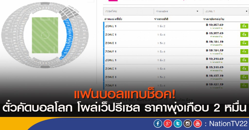 แฟนบอลแทบช็อค! ตั๋วคัดบอลโลก โผล่เว็บรีเซล ราคาพุ่งเกือบ 2 หมื่น แฟนบอลแทบช็อค! ตั๋วคัดบอลโลก โผล่เว็บรีเซล ราคาพุ่งเกือบ 2 หมื่น