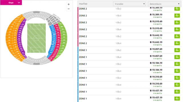 แฟนบอลแทบช็อค! ตั๋วคัดบอลโลก โผล่เว็บรีเซล ราคาพุ่งเกือบ 2 หมื่น
