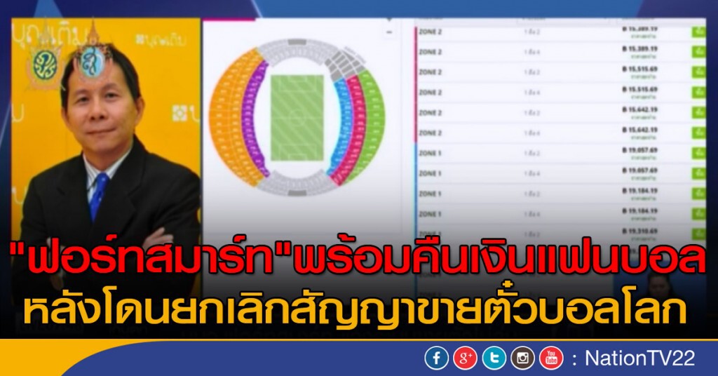 "ฟอร์ทสมาร์ท" แจงระบบขายตั๋วไม่ล่ม เผยรีบคืนเงินแฟนบอลที่จ่ายแล้วโดยเร็วที่สุด