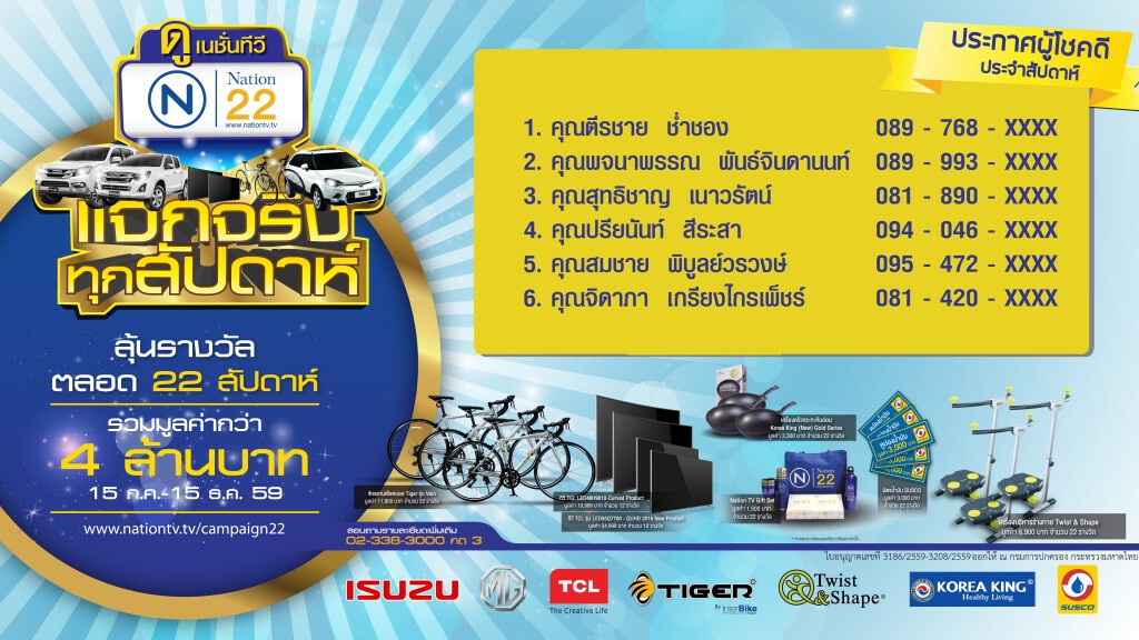 ประกาศ ผู้โชคดีที่ได้รับรางวัลประจำสัปดาห์ที่ 3 "ดูเนชั่นช่อง 22 แจกจริงทุกสัปดาห์" ประกาศ ผู้โชคดีที่ได้รับรางวัลประจำสัปดาห์ที่ 3 "ดูเนชั่นช่อง 22 แจกจริงทุกสัปดาห์"