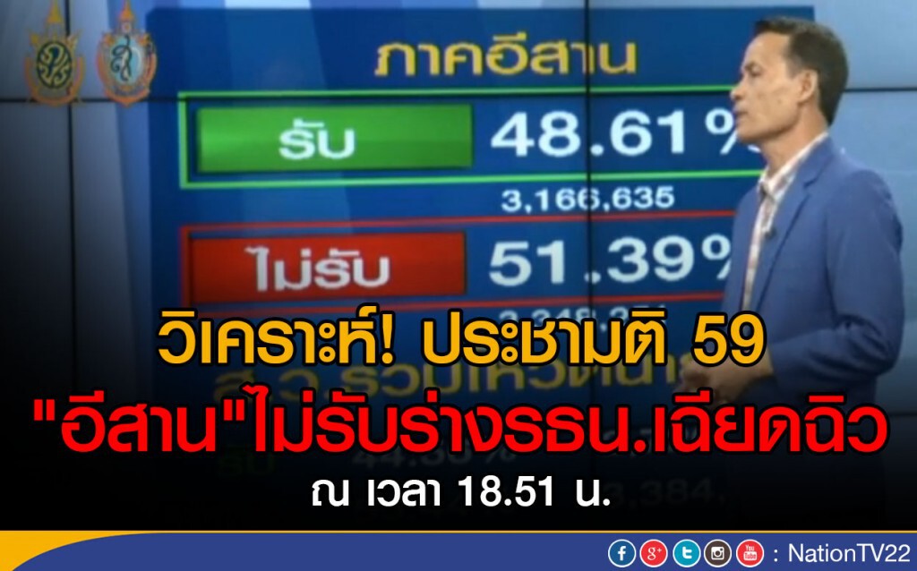 วิเคราะห์! ประชามติ 59 "อีสาน"ไม่รับร่าง รธน. เฉียบดฉิว วิเคราะห์! ประชามติ 59 "อีสาน"ไม่รับร่าง รธน. เฉียบดฉิว