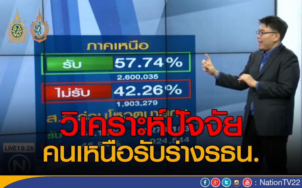 อะไรคือปัจจัยที่ทำให้คนเหนือรับร่าง รธน.ฉบับนี้ อะไรคือปัจจัยที่ทำให้คนเหนือรับร่าง รธน.ฉบับนี้