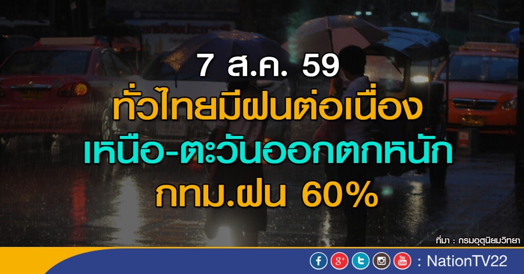 ทั่วไทยมีฝนต่อเนื่อง เหนือ-ตะวันออกตกหนัก กทม.ฝน 60%