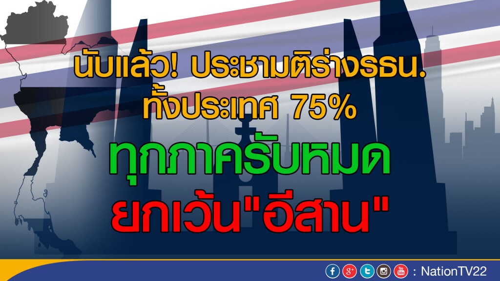 นับคะแนนแล้วทั้งประเทศ 75% ทุกภาครับร่างฯ หมด ยกเว้นอีสาน นับคะแนนแล้วทั้งประเทศ 75% ทุกภาครับร่างฯ หมด ยกเว้นอีสาน
