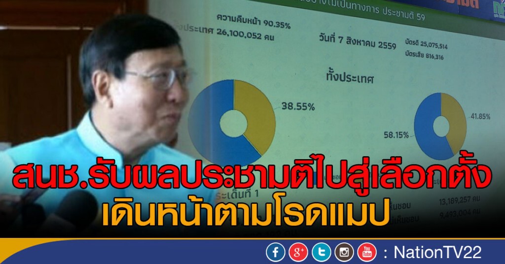สนช.รับผลประชามติไปสู่เลือกตั้ง สนช.รับผลประชามติไปสู่เลือกตั้ง
