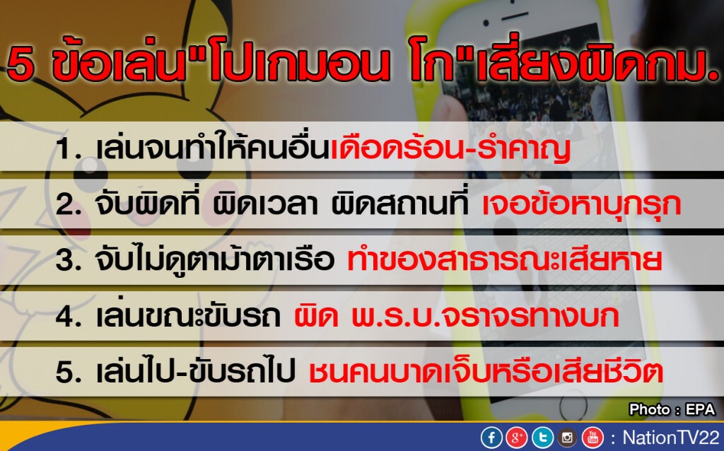 5 ข้อ เล่น "โปเกมอน โก" เสี่ยงผิดกฎหมาย 5 ข้อ เล่น "โปเกมอน โก" เสี่ยงผิดกฎหมาย