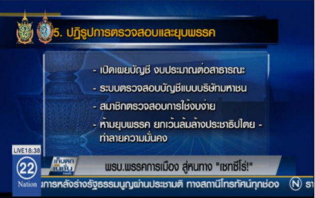 เปิดโมเดล "พรบ.พรรคการเมือง" ประตูสู่ "เซทซีโร่"