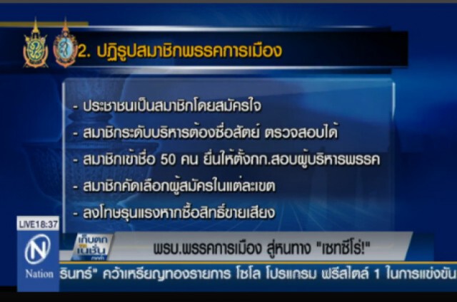 เปิดโมเดล "พรบ.พรรคการเมือง" ประตูสู่ "เซทซีโร่"