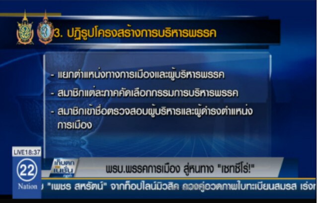 เปิดโมเดล "พรบ.พรรคการเมือง" ประตูสู่ "เซทซีโร่"