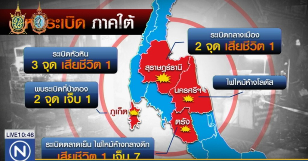 สนามบินภูเก็ต คุมเข้มความปลอดภัยหลังเหตุระเบิด สนามบินภูเก็ต คุมเข้มความปลอดภัยหลังเหตุระเบิด