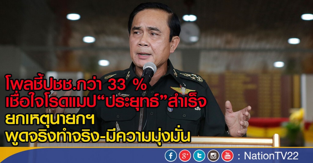 โพลชี้ปชช.กว่า 33 %
เชื่อใจโรดแมป"ประยุทธ์"สำเร็จ
ยกเหตุนายกฯพูดจริงทำจริง-มีความมุ่งมั่น
