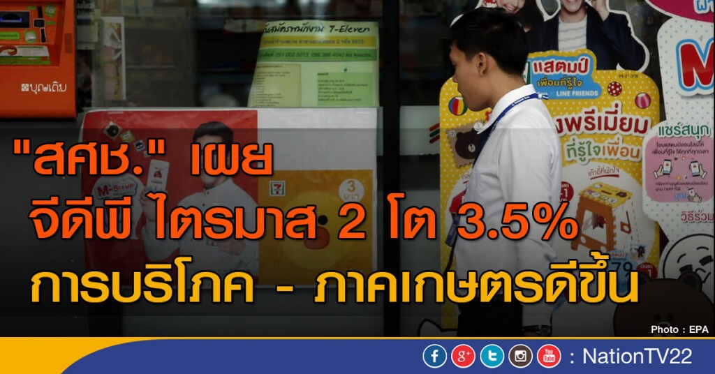 "สศช." เผยจีดีพี ไตรมาส 2 โต 3.5%
