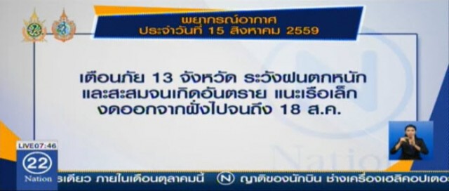 เตือน 13 จ. ระวังฝนตกหนัก
สะสมจนเกิดอันตราย
เรือเล็กงดออกจากฝั่ง 15-18 ส.ค.59