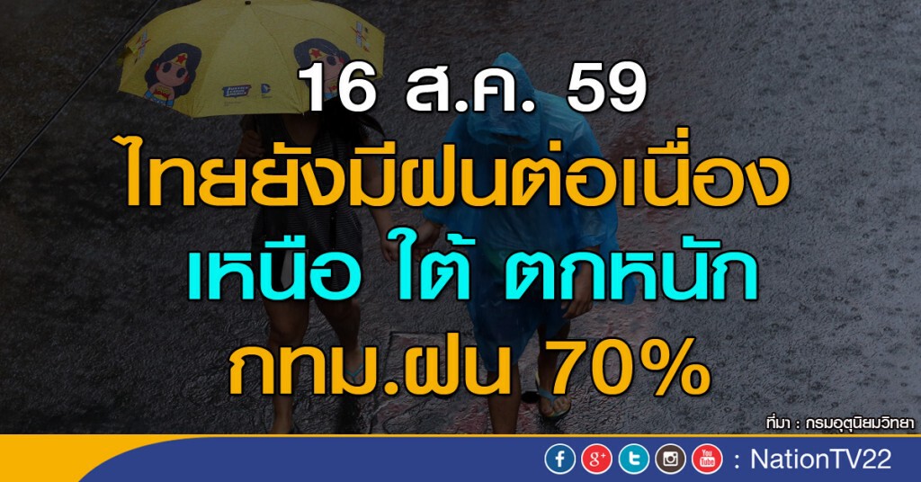 ไทยยังมีฝนตกต่อเนื่อง ตกหนักในภาคเหนือ ใต้