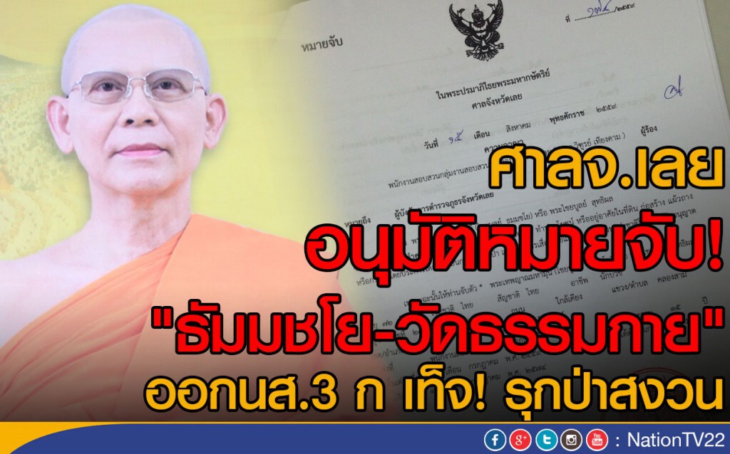 ศาลจ.เลย อนุมัติหมายจับ! "ธัมมชโย-วัดธรรมกาย"
ออกนส.3 ก เท็จ! รุกป่าสงวน