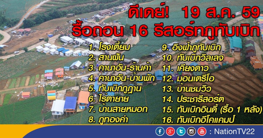 ดีเดย์! 19 ส.ค. รื้อถอน 16 รีสอร์ทภูทับเบิก ดีเดย์! 19 ส.ค. รื้อถอน 16 รีสอร์ทภูทับเบิก