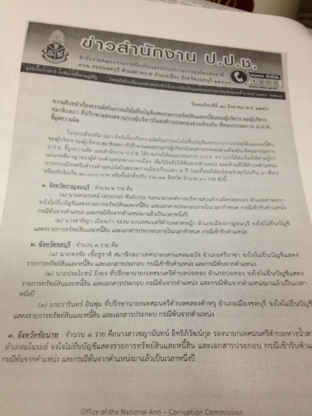 ป.ป.ช.ชี้มูลความผิด! 
ผู้บริหารท้องถิ่น 16 ราย ไม่ยื่นบัญชีทรัพย์สิน