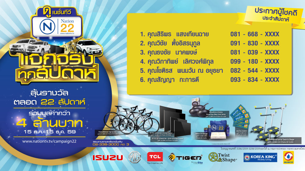 ประกาศผู้โชคดี! ได้รับรางวัลประจำสัปดาห์ที่ 5
"ดูเนชั่นช่อง 22 แจกจริงทุกสัปดาห์" ประกาศผู้โชคดี! ได้รับรางวัลประจำสัปดาห์ที่ 5
"ดูเนชั่นช่อง 22 แจกจริงทุกสัปดาห์"