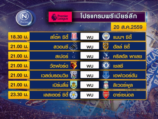 บรรยากาศหลังเกม แมนฯยูไนเต็ด 2-0 เซาธ์แธมตัน