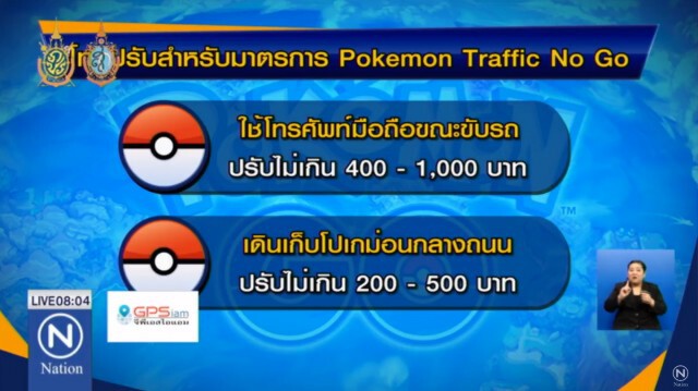 สรุปวันแรก! จับปรับ 42 ราย
"Pokemon Traffic No Go"