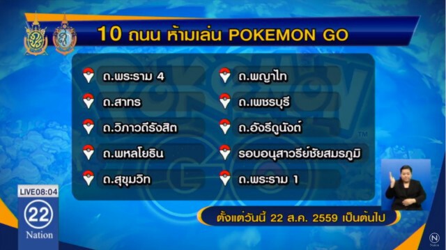 สรุปวันแรก! จับปรับ 42 ราย
"Pokemon Traffic No Go"