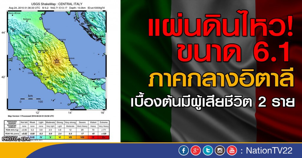 เกิดแผ่นดินไหว 6.1 ที่อิตาลี เบื้องต้นตายแล้ว 2 เกิดแผ่นดินไหว 6.1 ที่อิตาลี เบื้องต้นตายแล้ว 2